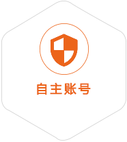 龙江到克罗地亚国际快递